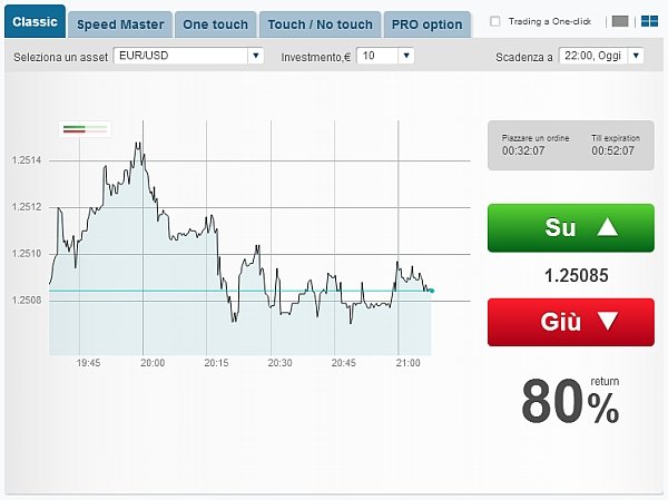 Fai la tua previsione