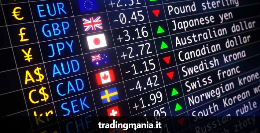 Forex Trading funziona Tradingmania.it