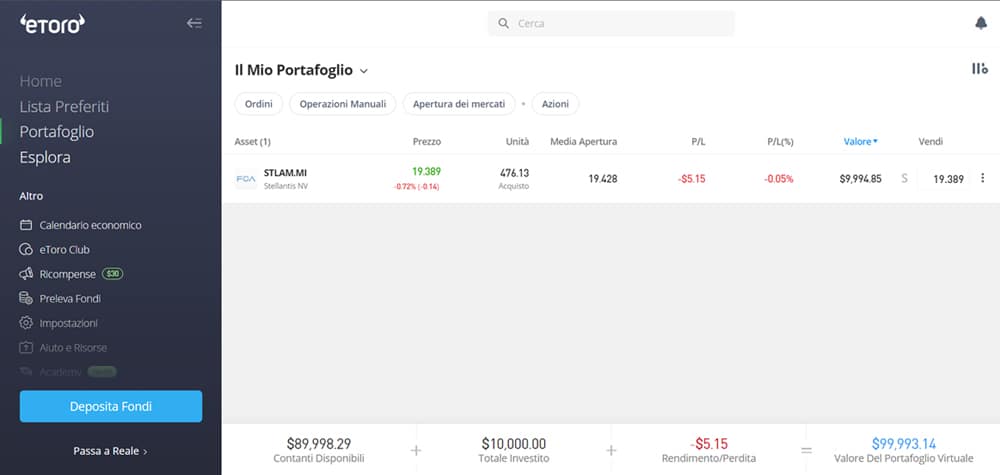 Azioni Stellantis eToro: portafoglio