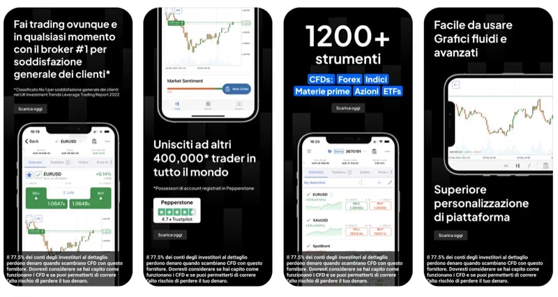 App iOS Pepperstone