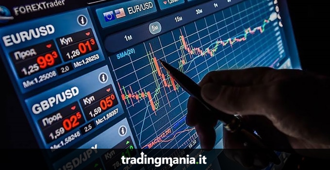 Guerra dei dazi ed il Forex